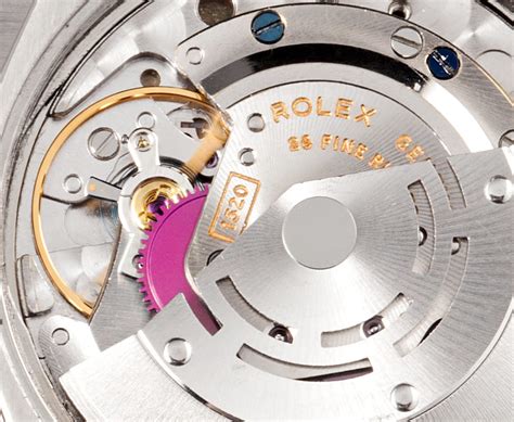 replica rolex perpetual motion|how does Rolex perpetual work.